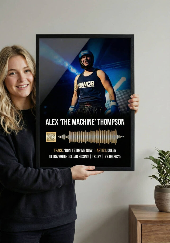 Template(21x30 A4) MockUp